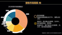 狗民网论坛,宠物爱好者的交流乐园与知识宝库